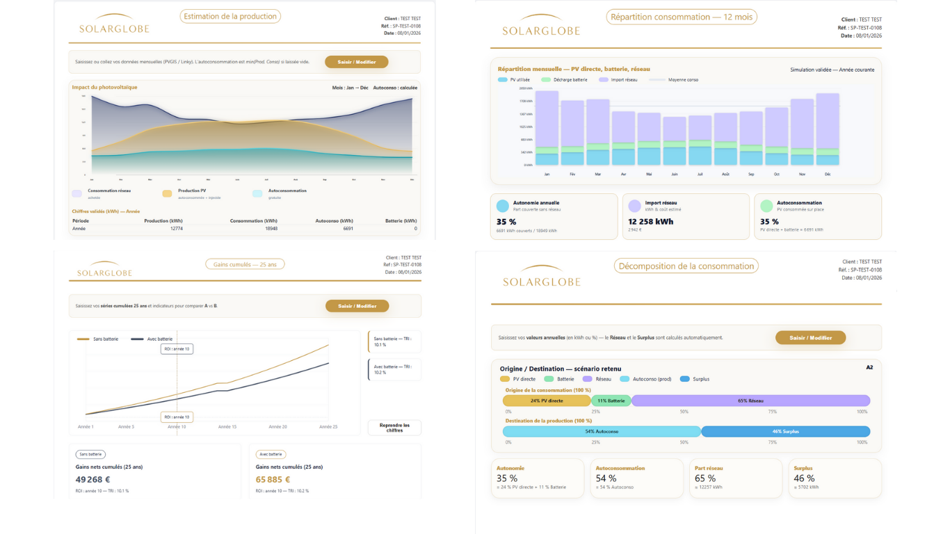 Outil de calcul solaire Solarglobe