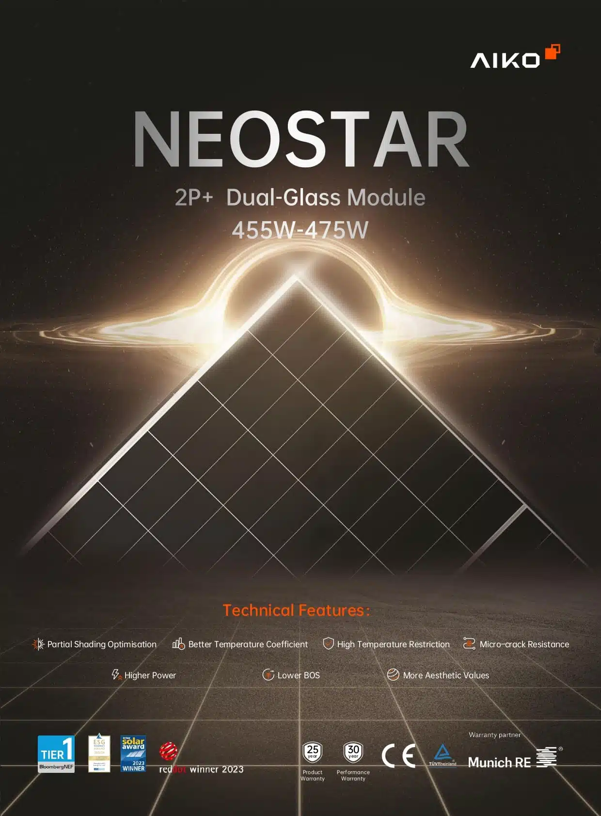 Panneau Aiko Neostar 2S+